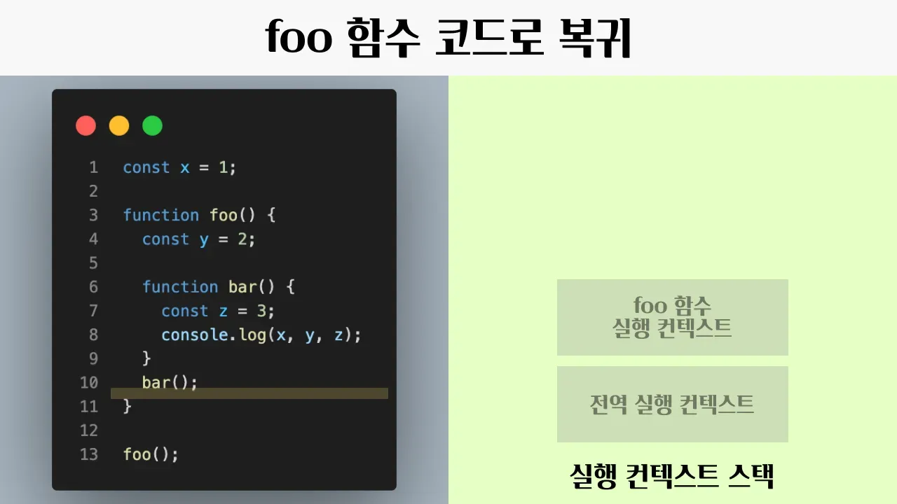 foo 함수 코드로 복귀