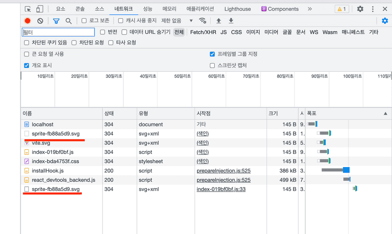 vite 환경에서 preload 테스트했을 때 크롬 네트워크 탭을 살펴보자